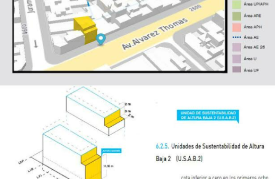 Terreno Sobre Av Alvarez Thomas 2687 SUPER OPORTUNIDAD